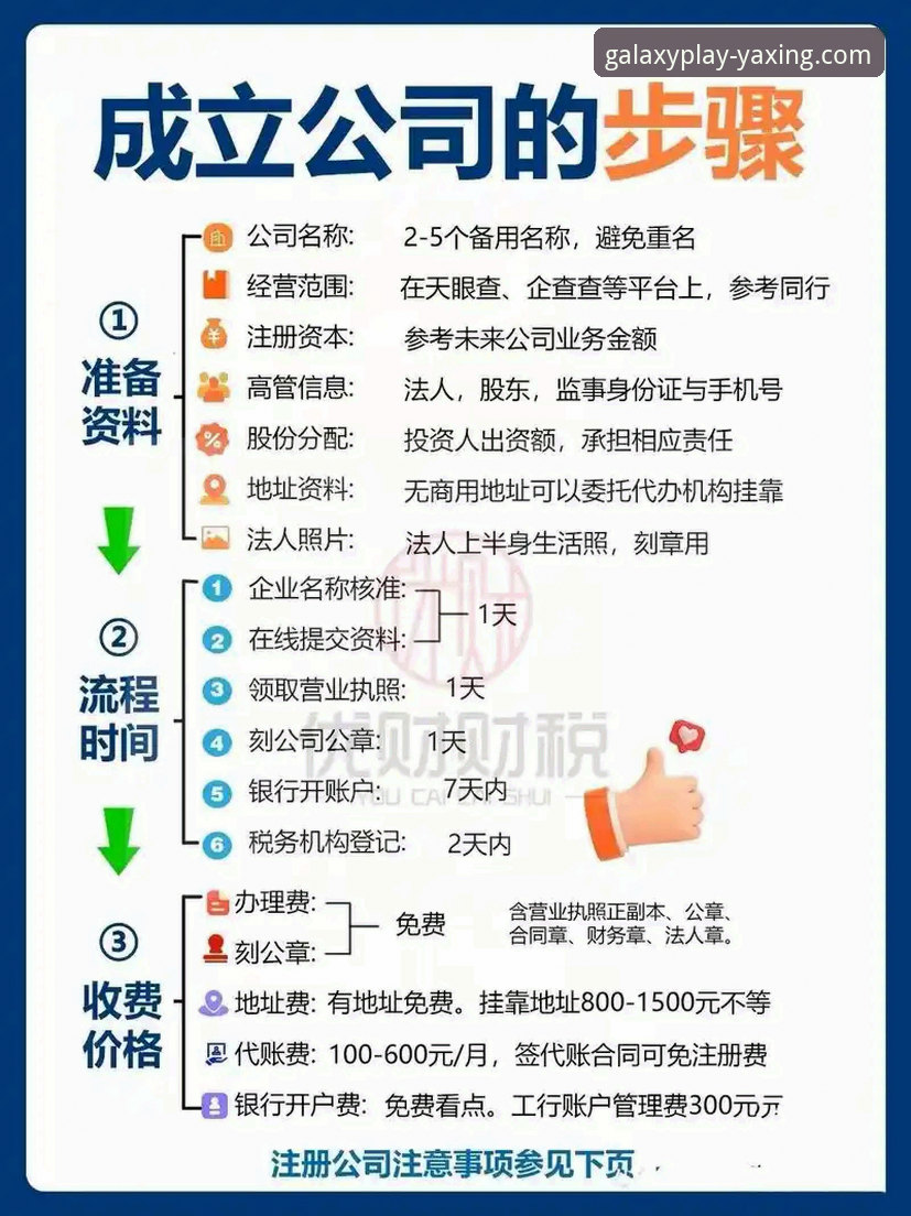 亚星娱乐官方注册全流程详解：从入口指引到安全登录操作说明