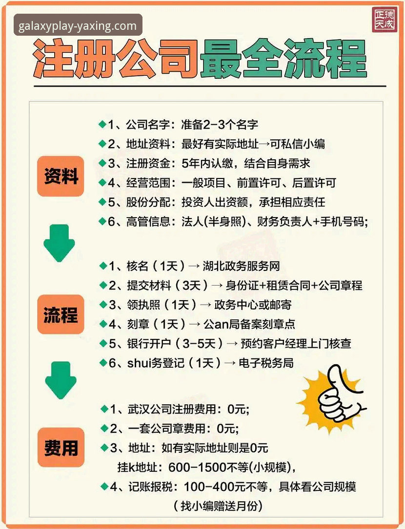 亚星娱乐官方注册对比教程：新手选对入口的完整操作指南